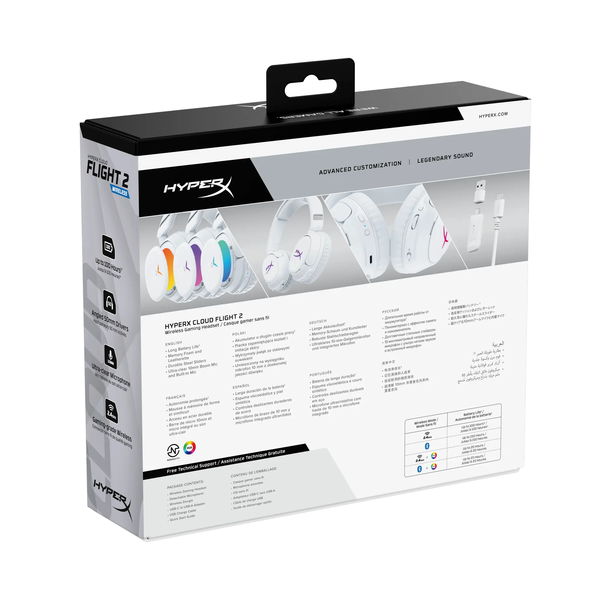 Купити Навушники HyperX Cloud Flight 2 Wireless White (B5VC5AA) - фото 21