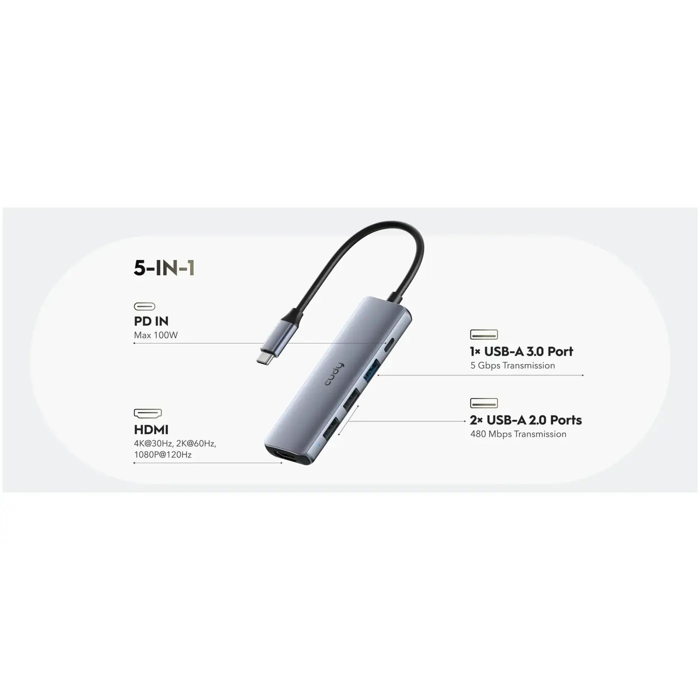 Купить USB-хаб Cudy UH405 - фото 6
