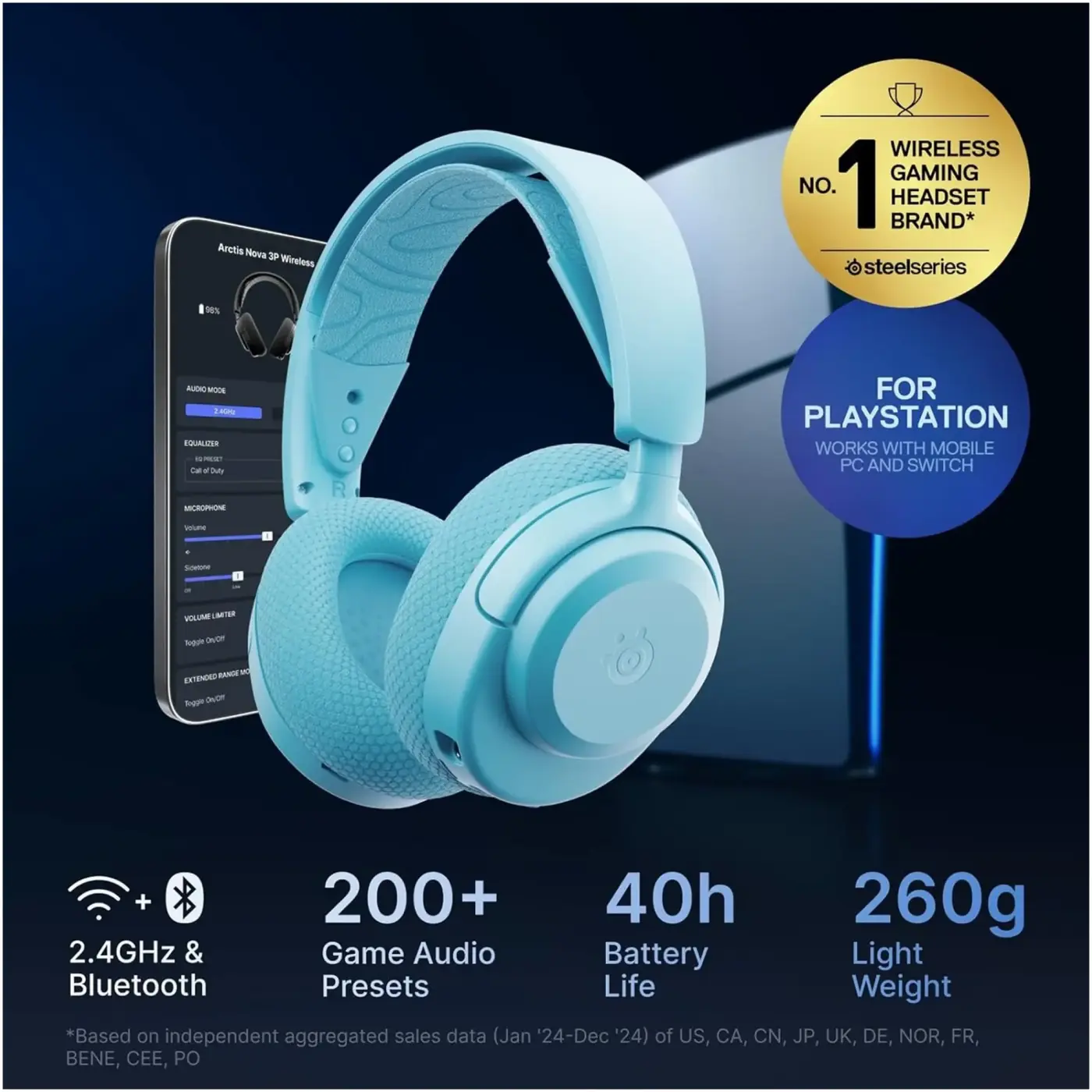 Купить Наушники SteelSeries Arctis Nova 3P Wireless MultiPlatform Aqua (SS61688) - фото 7