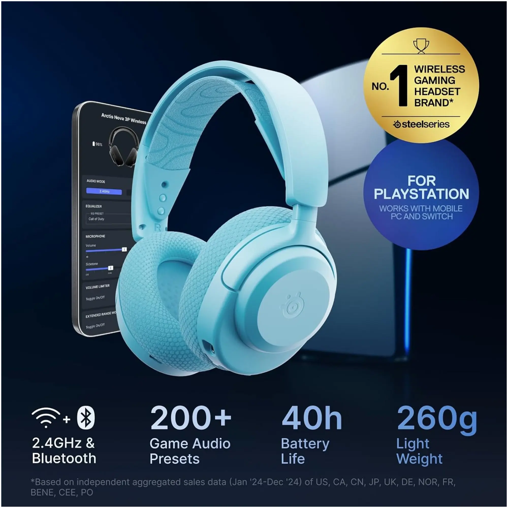 Купить Наушники SteelSeries Arctis Nova 3P Wireless MultiPlatform Aqua (SS61688) - фото 7