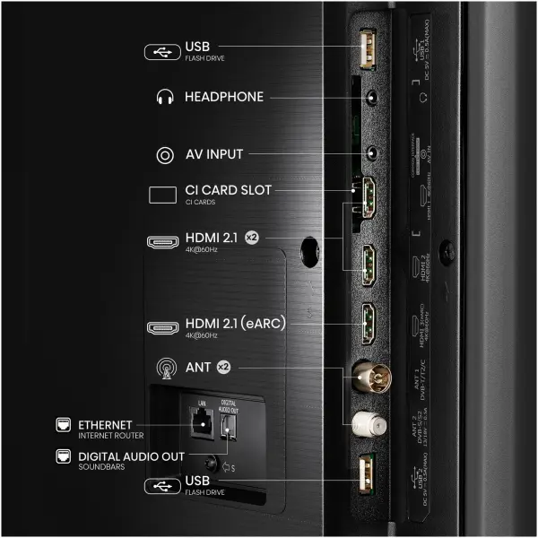 Купити Телевізор Hisense 65A7NQ - фото 10