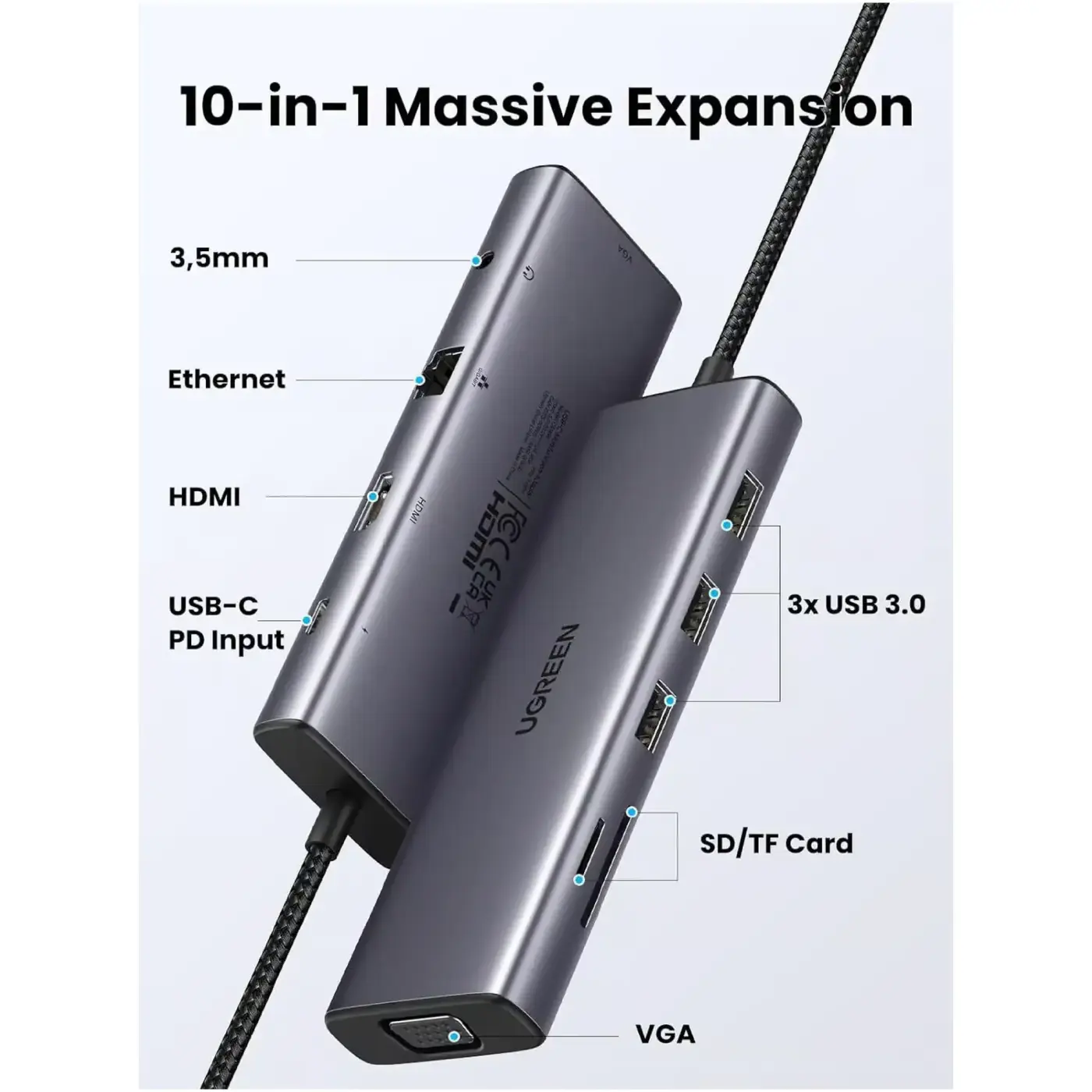 Купить USB-хаб UGREEN CM498 USB3.1 Type-C - HDMI/VGA/USB 3.0х3/RJ45/SD/TF/PD/3,5мм TRRS 100W 10-in-1 (15601) - фото 2