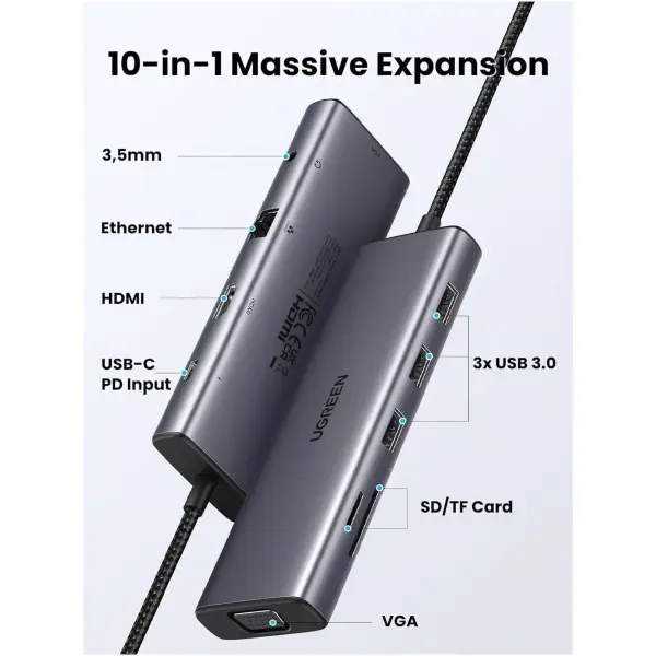 Купить USB-хаб UGREEN CM498 USB3.1 Type-C - HDMI/VGA/USB 3.0х3/RJ45/SD/TF/PD/3,5мм TRRS 100W 10-in-1 (15601) - фото 2