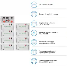 Купить Система хранения энергии DEYE SV-3DE50K1-HGS128K1-1 50kW 128.6kWh 1BAT LiFePO4 ≥10000 циклов - фото 5