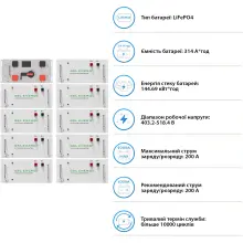 Купить Система хранения энергии DEYE SV-3DE50K1-HGS144K1-1 50kW 144.7kWh 1BAT LiFePO4 ≥10000 циклов - фото 5