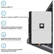 Купить Система хранения энергии DEYE SV-3DE80K1-HGS192K1-1 80kW 192.9kWh 1BAT LiFePO4 ≥10000 циклов - фото 4