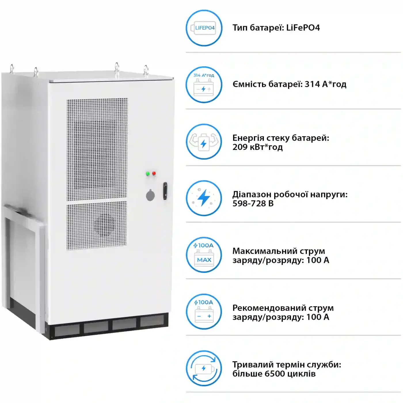 Купить Система хранения энергии DEYE SV-3DE80K1-HGS209K2-1 80kW 209kWh 1BAT LiFePO4 ≥6500 циклов - фото 5