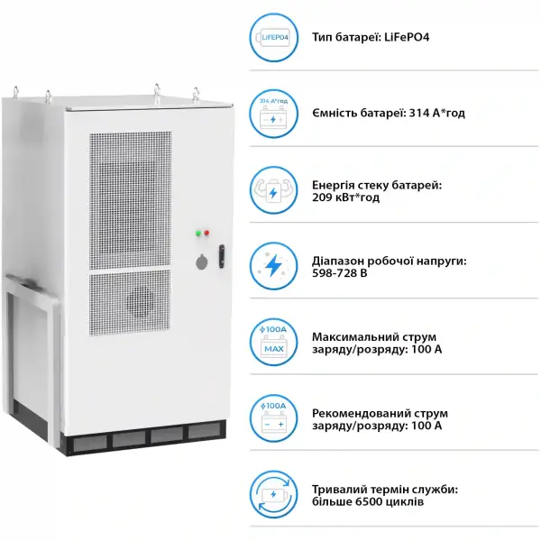 Купить Система хранения энергии DEYE SV-3DE80K1-HGS209K2-1 80kW 209kWh 1BAT LiFePO4 ≥6500 циклов - фото 5