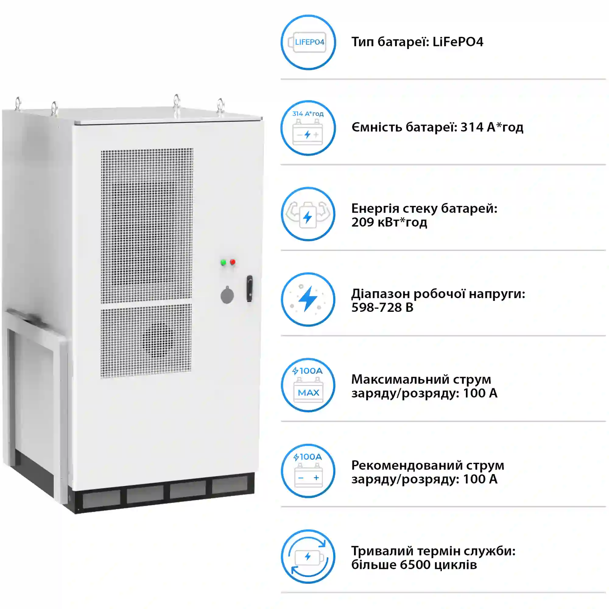 Купить Система хранения энергии DEYE SV-3DE80K1-HGS209K2-1 80kW 209kWh 1BAT LiFePO4 ≥6500 циклов - фото 5