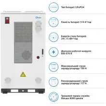 Купить Система хранения энергии DEYE SV-3DE125K1-HDE240K1-1 125kW 241.2kWh 1BAT LiFePO4 ≥8000 циклов - фото 5