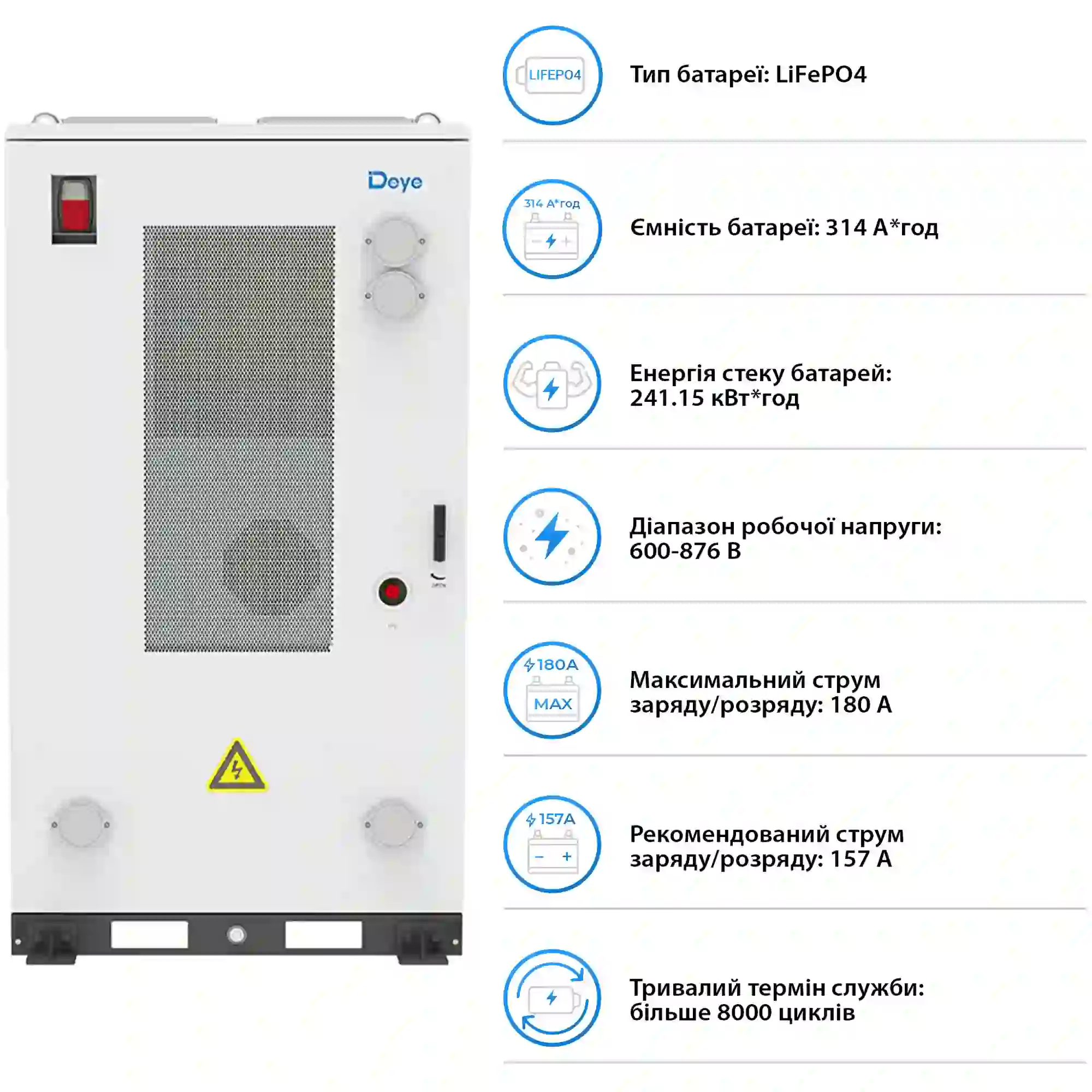 Купить Система хранения энергии DEYE SV-3DE125K1-HDE240K1-1 125kW 241.2kWh 1BAT LiFePO4 ≥8000 циклов - фото 5