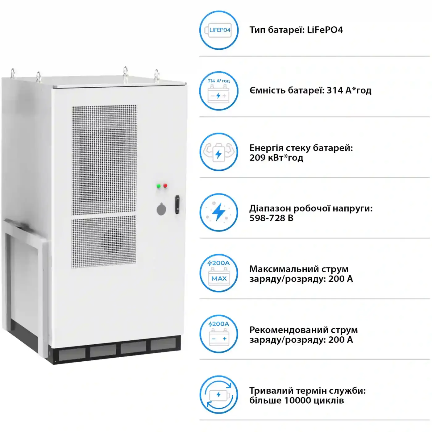 Купить Система хранения энергии DEYE SV-3DE100K1-HGS209K2-1 100kW 209kWh 1BAT LiFePO4 ≥6500 циклов - фото 5