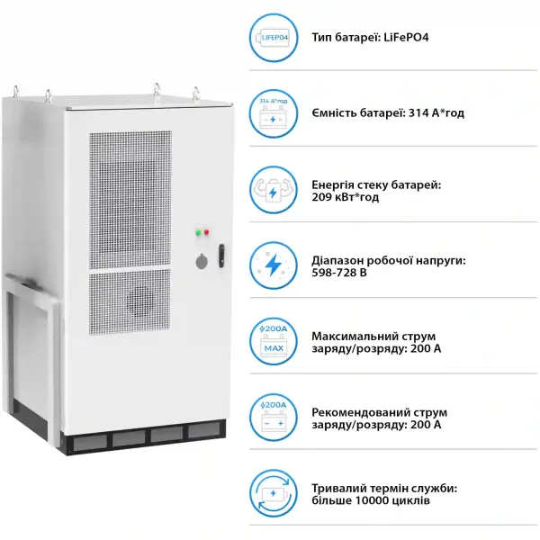Купить Система хранения энергии DEYE SV-3DE100K1-HGS209K2-1 100kW 209kWh 1BAT LiFePO4 ≥6500 циклов - фото 5