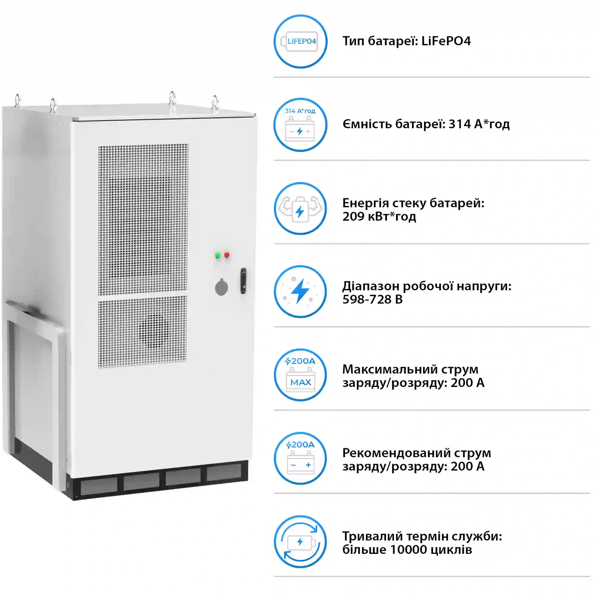 Купить Система хранения энергии DEYE SV-3DE100K1-HGS209K2-1 100kW 209kWh 1BAT LiFePO4 ≥6500 циклов - фото 5