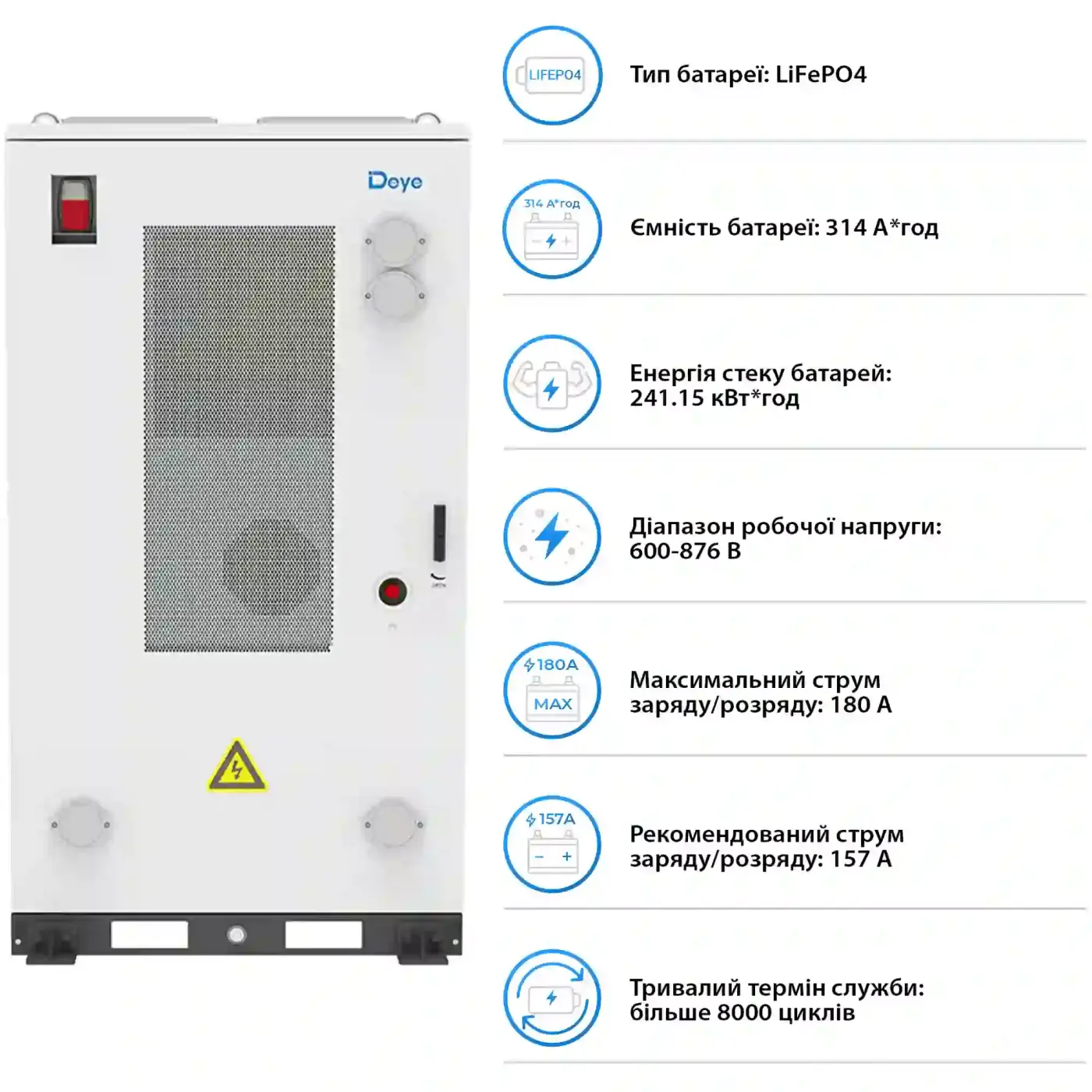 Купить Система хранения энергии DEYE SV-3DE80K1-HDE240K1-1 80kW 241.2kWh 1BAT LiFePO4 ≥8000 циклов - фото 4