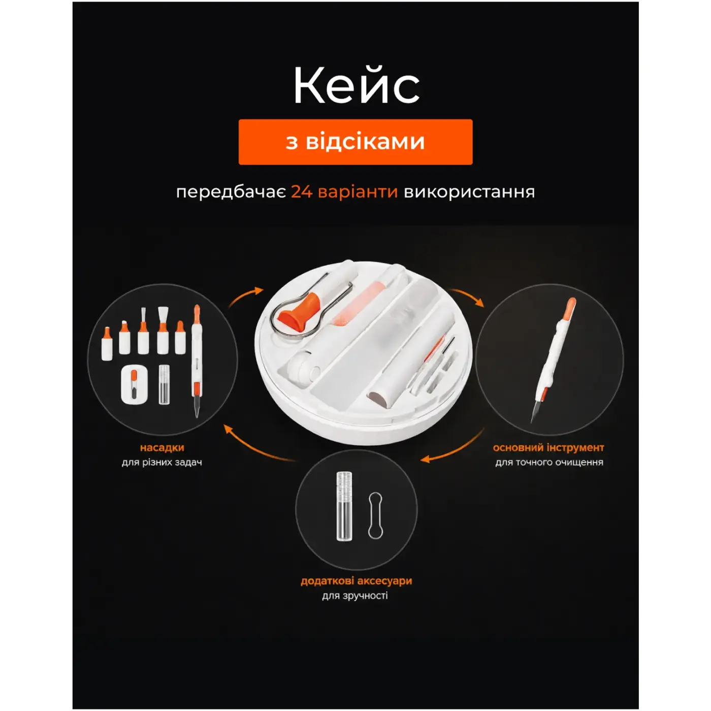 Купити Набір для очищення оргтехники 2E 24 в 1 White-orange (2E-SK24IN1) - фото 5