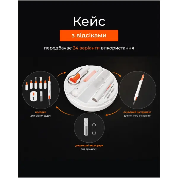 Купити Набір для очищення оргтехники 2E 24 в 1 White-orange (2E-SK24IN1) - фото 5
