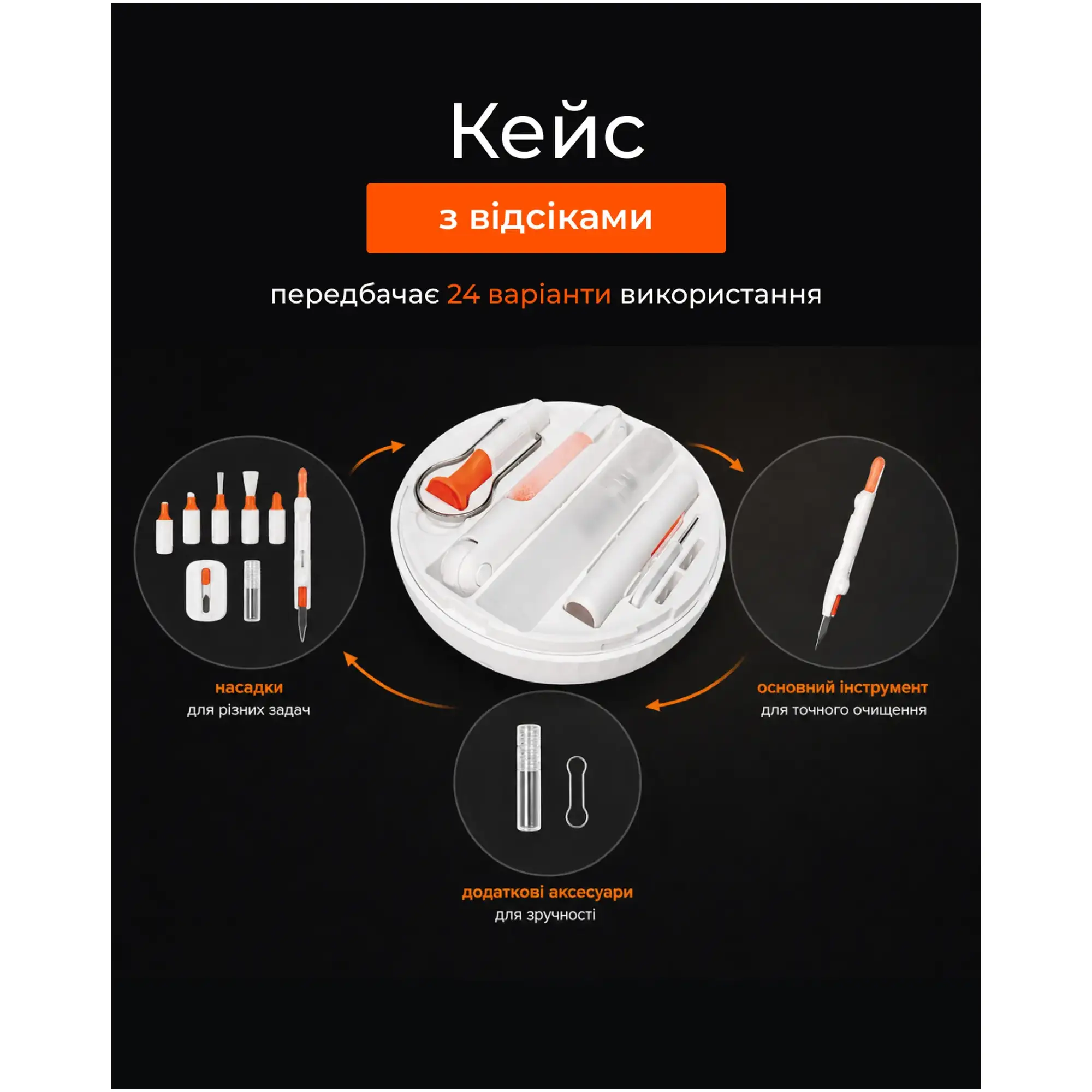 Купити Набір для очищення оргтехники 2E 24 в 1 White-orange (2E-SK24IN1) - фото 5
