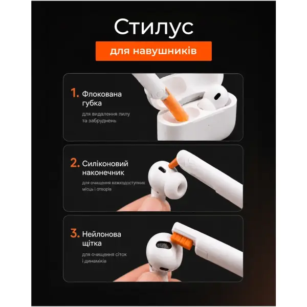 Купити Набір для очищення оргтехники 2E 24 в 1 White-orange (2E-SK24IN1) - фото 6