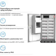 Купити Система збереження енергії GSL-BESS-209K 665.6V 314Ah 208kWh LiFePO4 IP65, Fire Extinguisher, AirConditioner with Air channel (GSL-BESS-209K) - фото 4