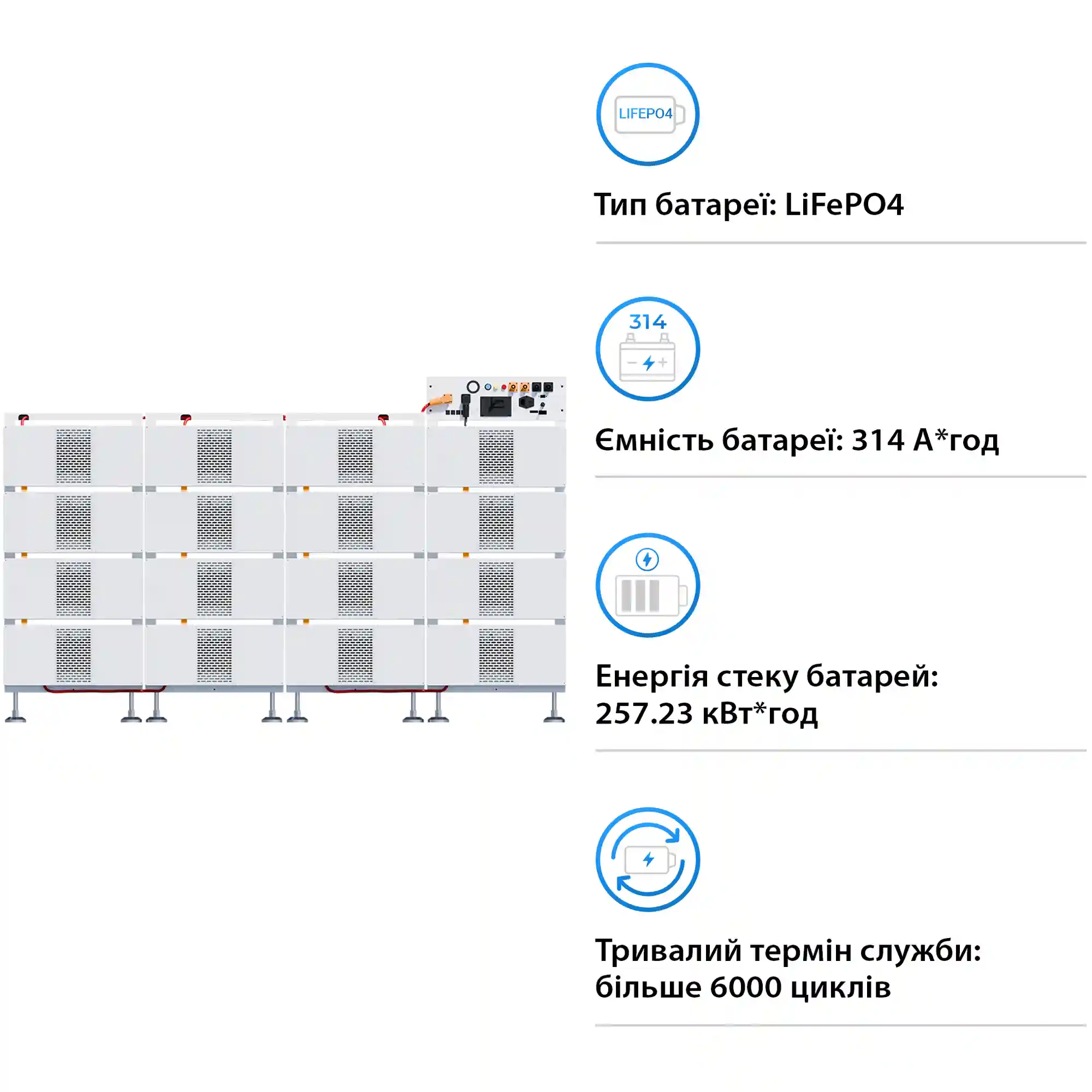 Купить Блок батарей DEYE BOS-B Pro-A3 16шт LiFePO4 HV 819V 314Ah 257kWh BMS BOS-B-PDU-2-A (BOS-B-PRO-256kWh) - фото 3