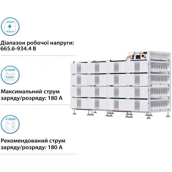 Купить Блок батарей DEYE BOS-B Pro-A3 16шт LiFePO4 HV 819V 314Ah 257kWh BMS BOS-B-PDU-2-A (BOS-B-PRO-256kWh) - фото 4