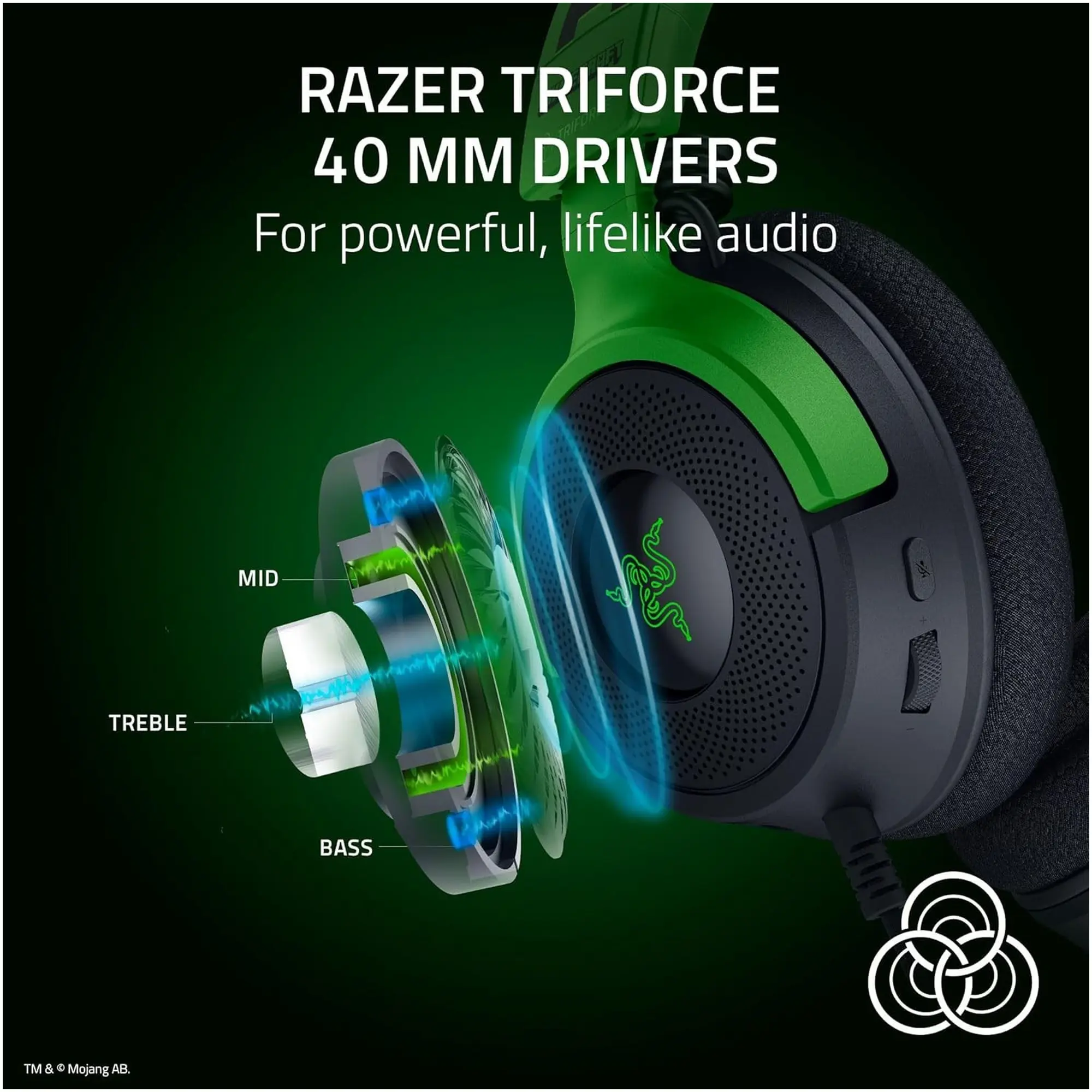 Купить Наушники Razer Kraken V4 X Minecraft Edition (RZ04-05180200-R3M1) - фото 12