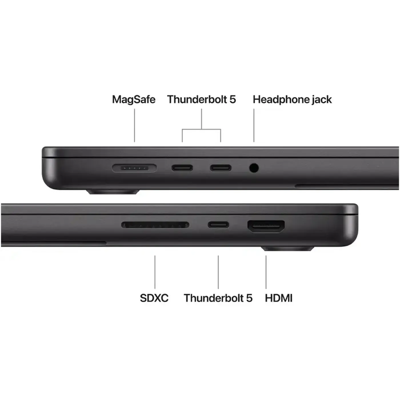 Купить Ноутбук Apple MacBook Pro 16 A3428 M5 Pro Space Black (MGEC4UA/A) - фото 4