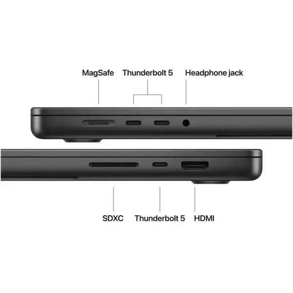 Купить Ноутбук Apple MacBook Pro 16 A3428 M5 Pro Space Black (MGEC4UA/A) - фото 4