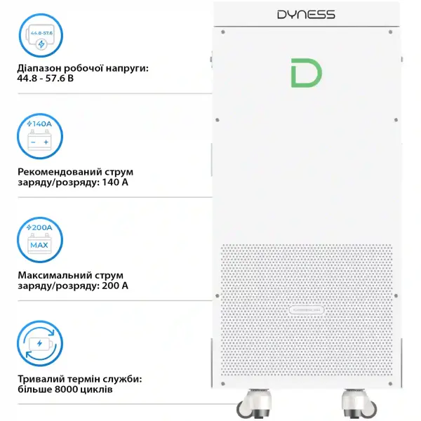 Купити Аккумуляторный модуль Dyness PowerBrick Max  51.2V 314Ah 16.07kWh (PowerBrick Max) - фото 4