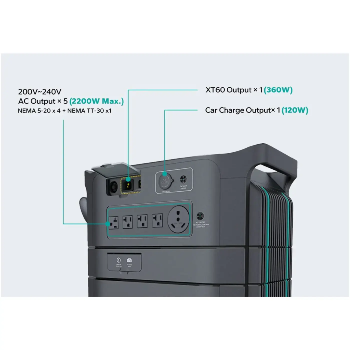 Купить Зарядная станция Marsriva HES20 2200W 2074Wh - фото 4
