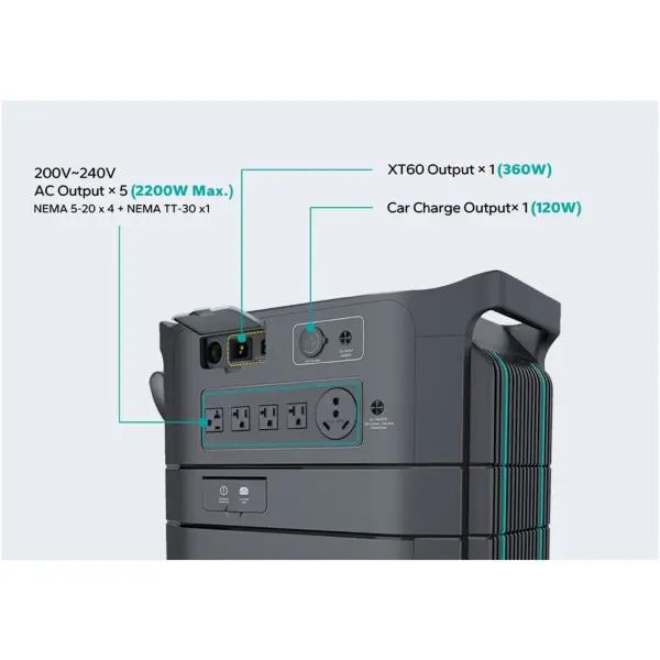 Купить Зарядная станция Marsriva HES20 2200W 2074Wh - фото 4