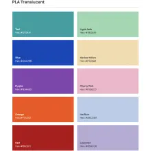 Купити PLA Translucent Filament (пластик) для 3D принтера Bambu Lab 1кг, 1.75мм, бірюзовий (A17-B2-1.75-1000-SPL) - фото 4