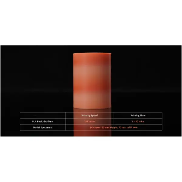 Купить PLA Basic Filament (пластик) для 3D принтера Bambu Lab 1кг, 1.75мм, розовый цитрус (A00-M3-1.75-1000-SPL) - фото 7