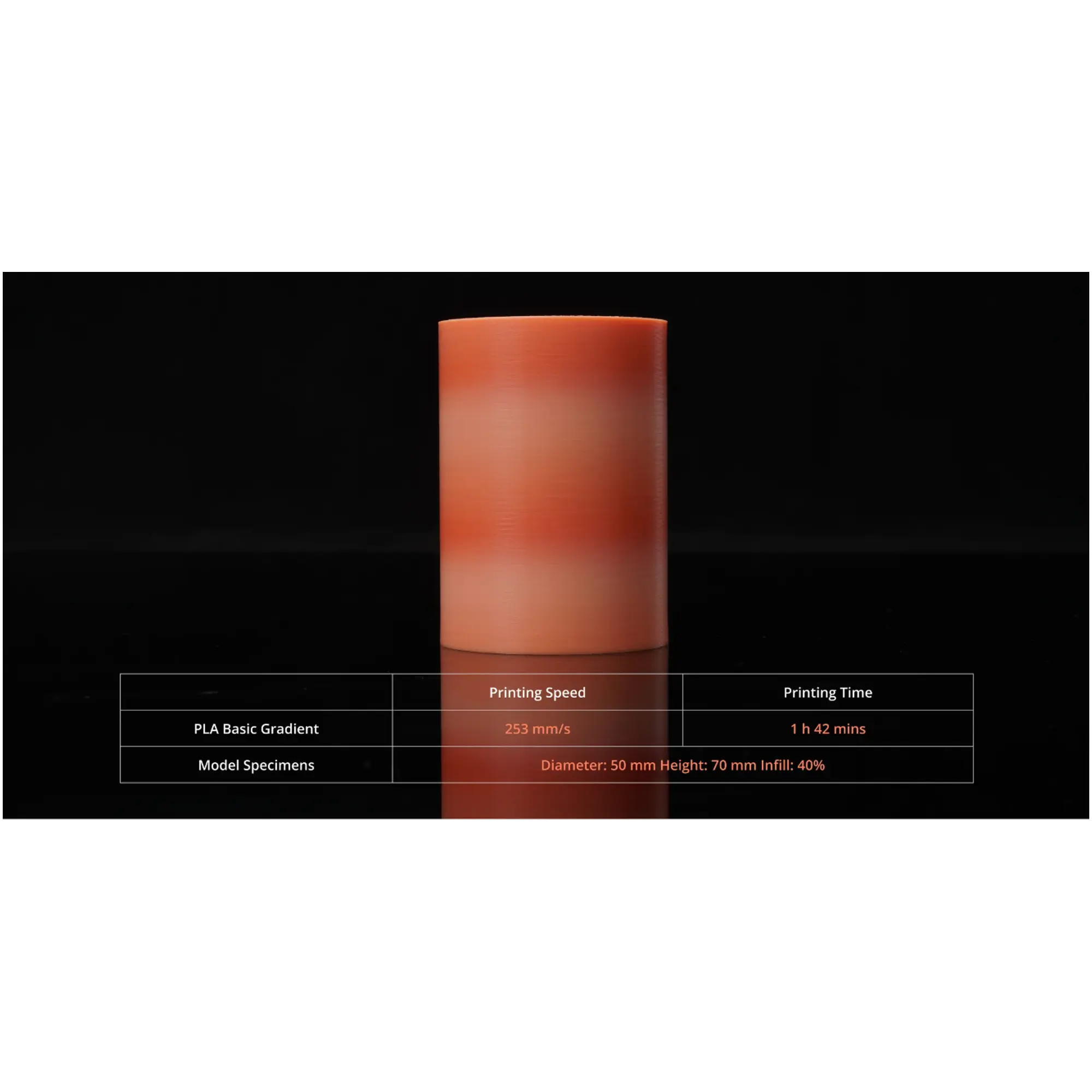 Купить PLA Basic Filament (пластик) для 3D принтера Bambu Lab 1кг, 1.75мм, розовый цитрус (A00-M3-1.75-1000-SPL) - фото 7