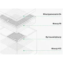 Купить Вытяжка дыма Bambu Lab (SP001-EU) - фото 4