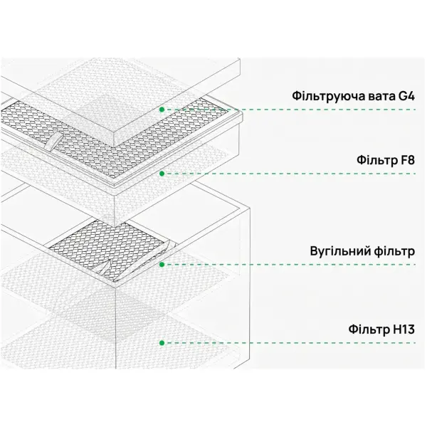 Купить Вытяжка дыма Bambu Lab (SP001-EU) - фото 4