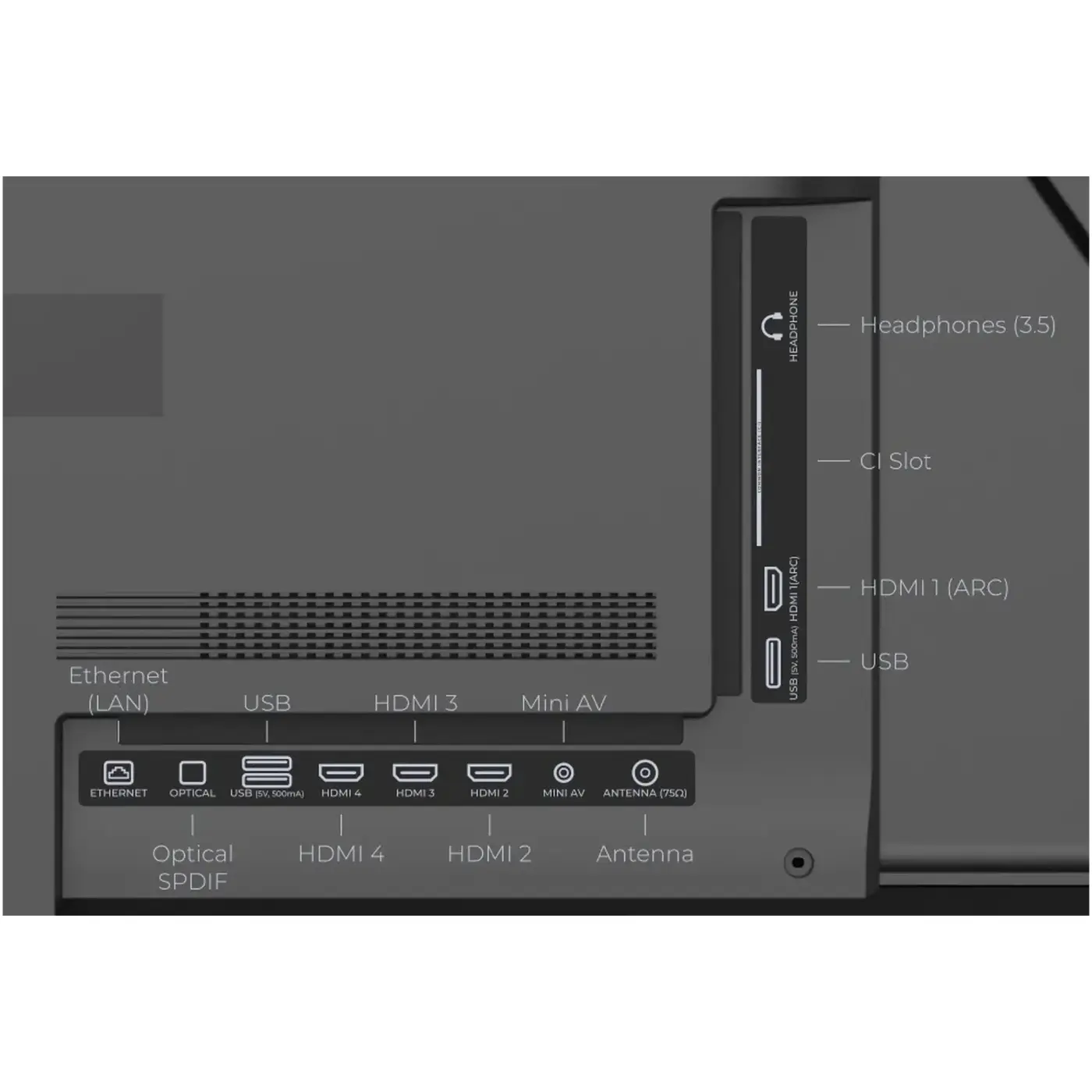 Купить Телевизор Kivi QLED 65U7000MB - фото 4