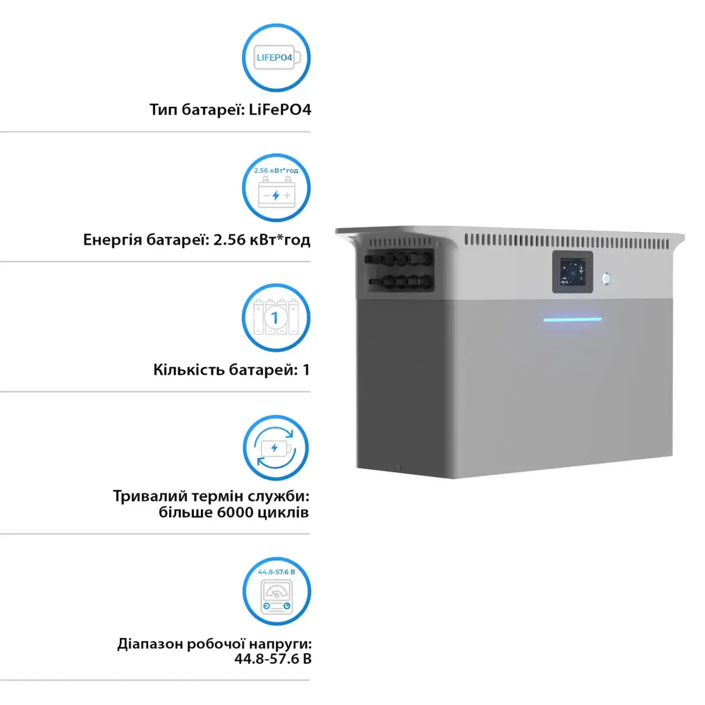 Купити Зарядна станція DEYE SUN-BK250 2500W 2.56kWh LiFePO4 51.2V 4 MPPT 220/230V Однофазна (SUN-BK250-2.56KWH-EU-AM4-32L) - фото 3