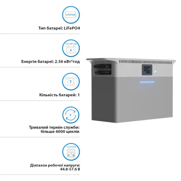 Купити Зарядна станція DEYE SUN-BK250 2500W 2.56kWh LiFePO4 51.2V 4 MPPT 220/230V Однофазна (SUN-BK250-2.56KWH-EU-AM4-32L) - фото 3