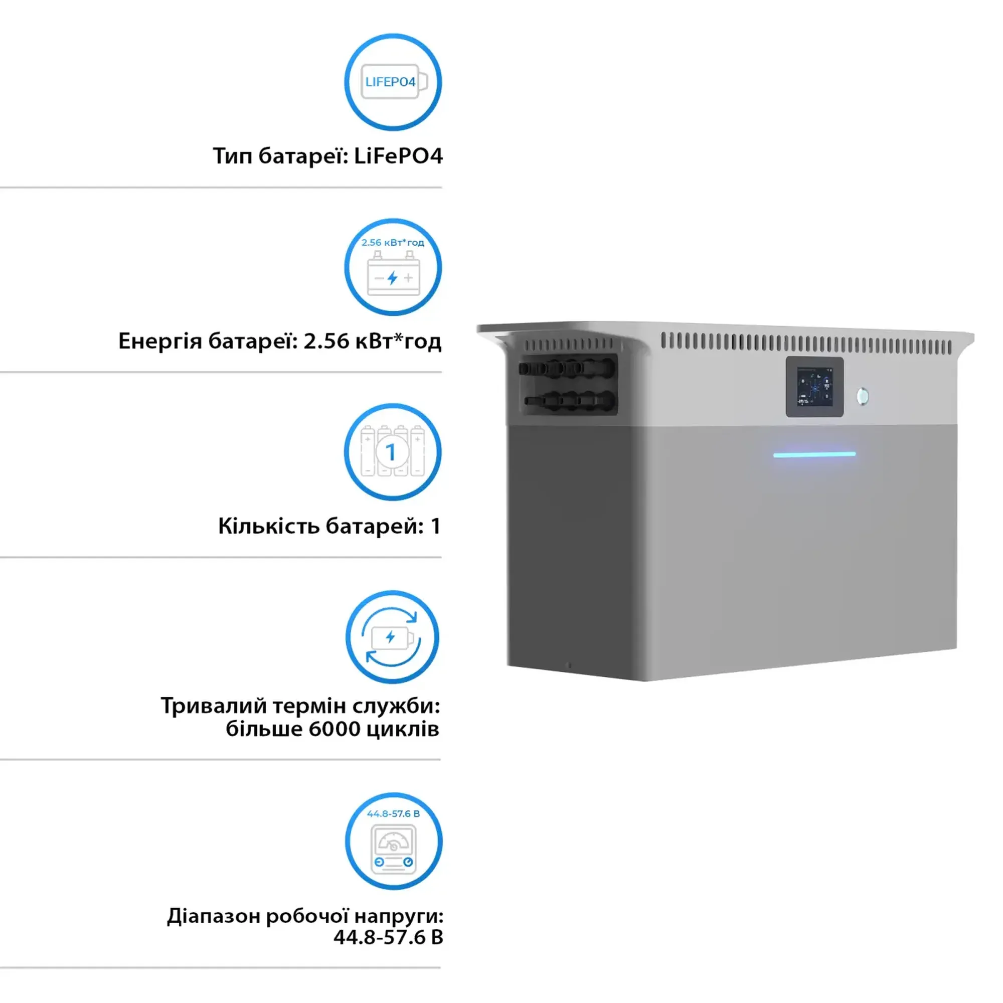 Купити Зарядна станція DEYE SUN-BK250 2500W 2.56kWh LiFePO4 51.2V 4 MPPT 220/230V Однофазна (SUN-BK250-2.56KWH-EU-AM4-18L) - фото 3