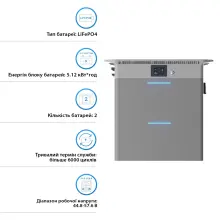 Купить Зарядная станция DEYE SUN-BK250 2500W 5.12kWh LiFePO4 51.2V 4 MPPT 220/230V Однофазная (SUN-BK250-5.12KWH-EU-AM4-32L) - фото 3