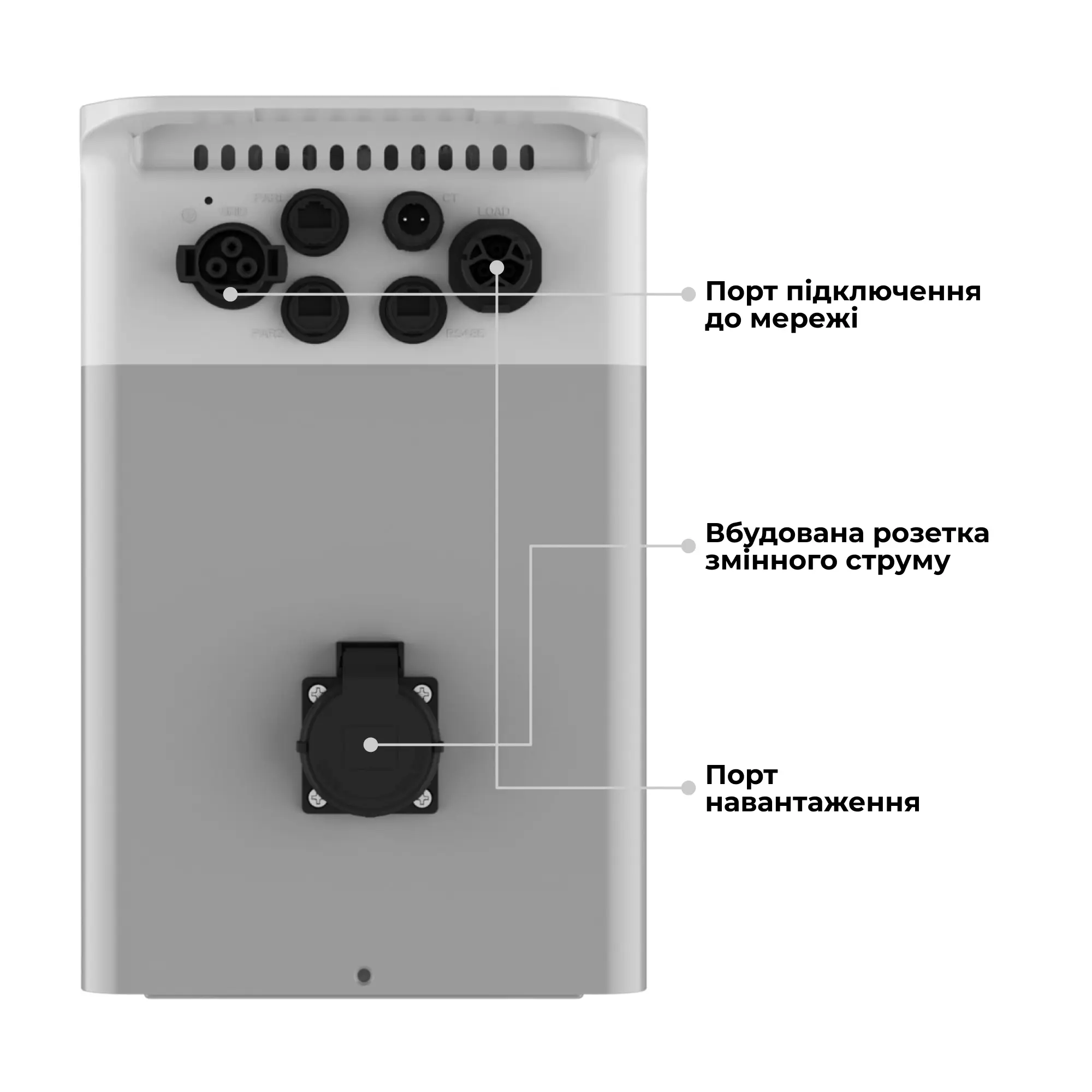 Купить Зарядная станция DEYE SUN-BK250 2500W 5.12kWh LiFePO4 51.2V 4 MPPT 220/230V Однофазная (SUN-BK250-5.12KWH-EU-AM4-32L) - фото 6