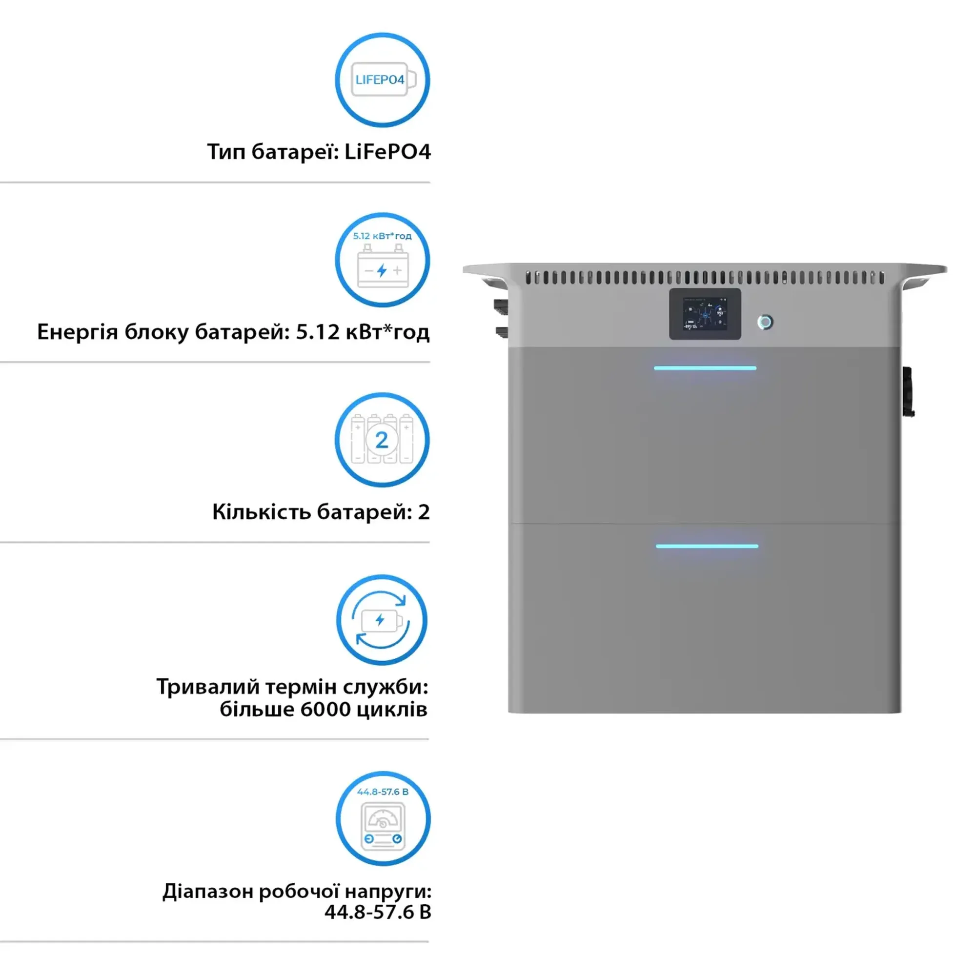 Купить Зарядная станция DEYE SUN-BK250 2500W 5.12kWh LiFePO4 51.2V 4 MPPT 220/230V Однофазная (SUN-BK250-5.12KWH-EU-AM4-18L) - фото 3