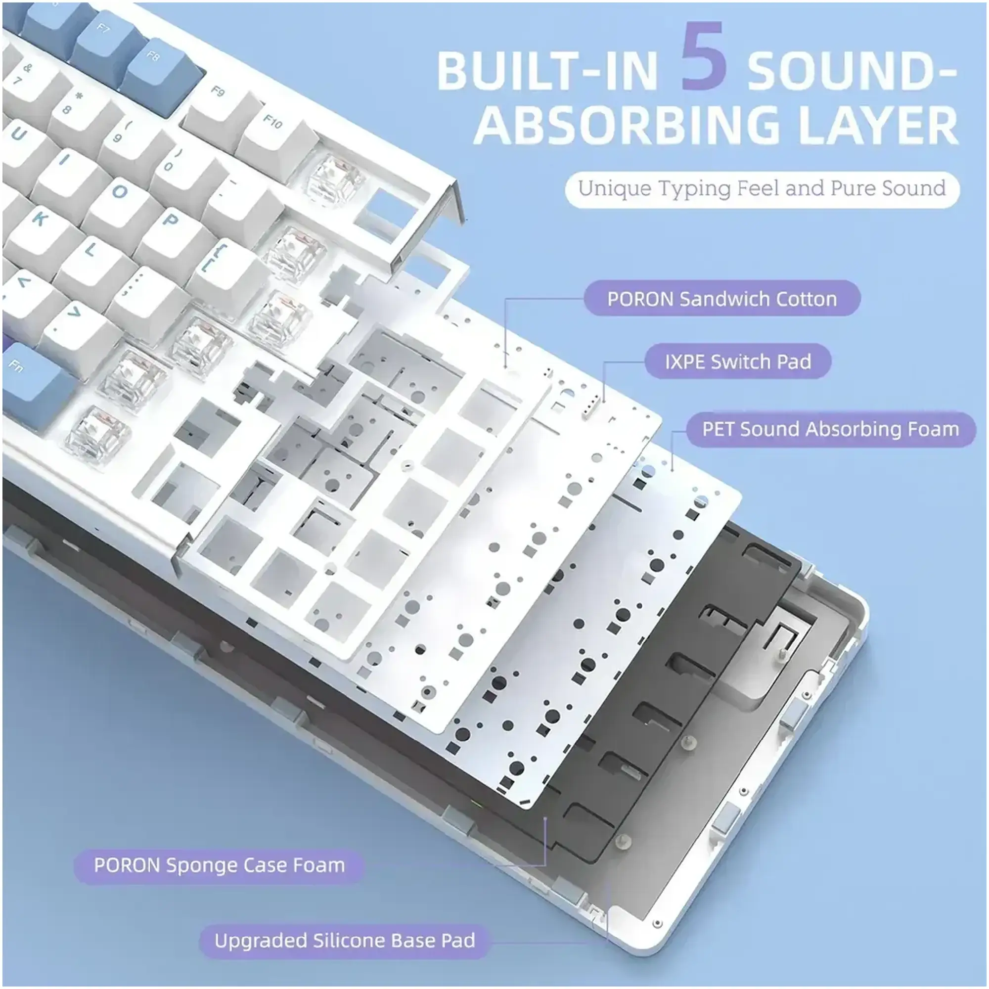 Купити Клавіатура Attack Shark X85 RGB Wireless White Jade Switch Starlight White (X85SW_AS) - фото 8