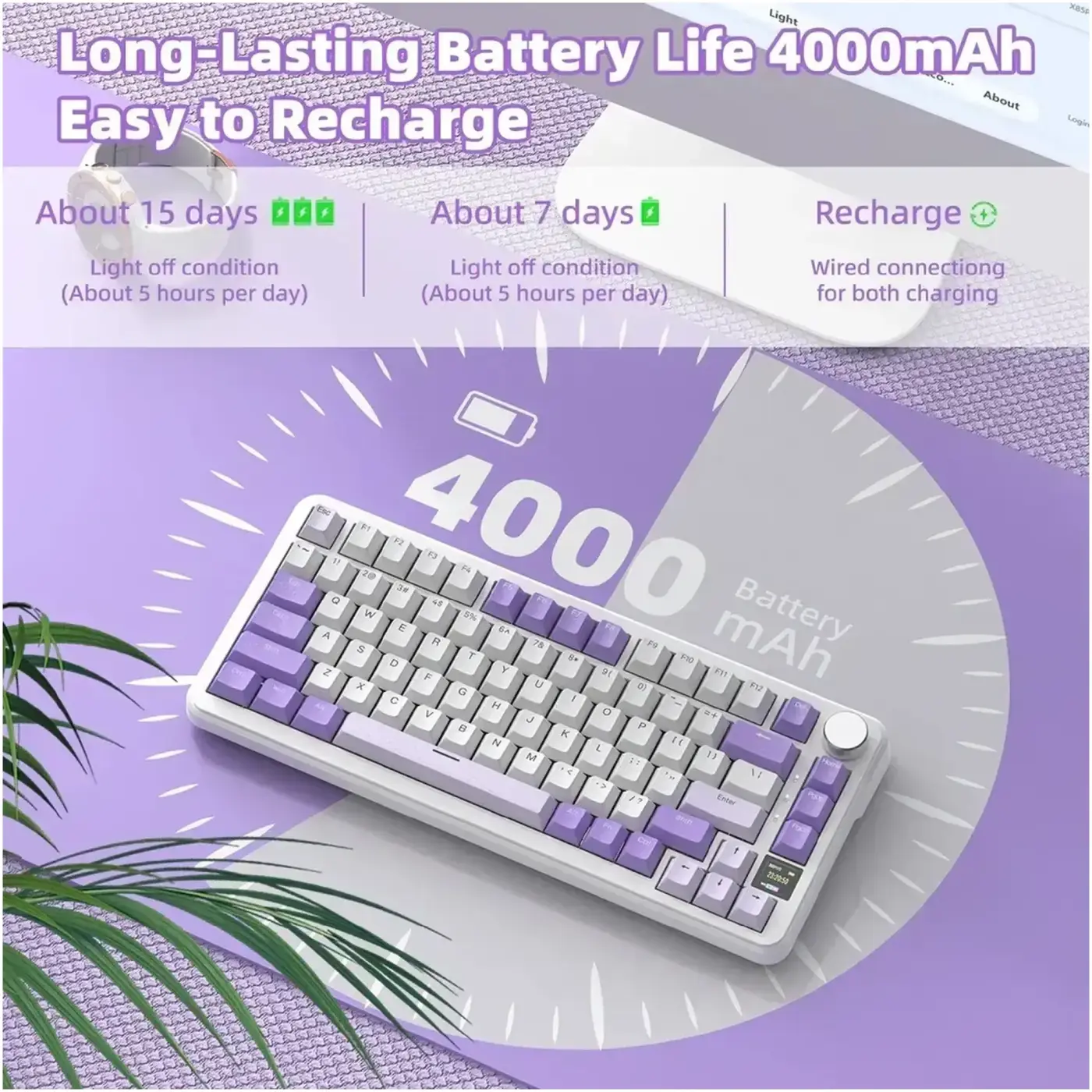 Купити Клавіатура Attack Shark X85PRO RGB Wireless Lavender (X85PROL_AS) - фото 5