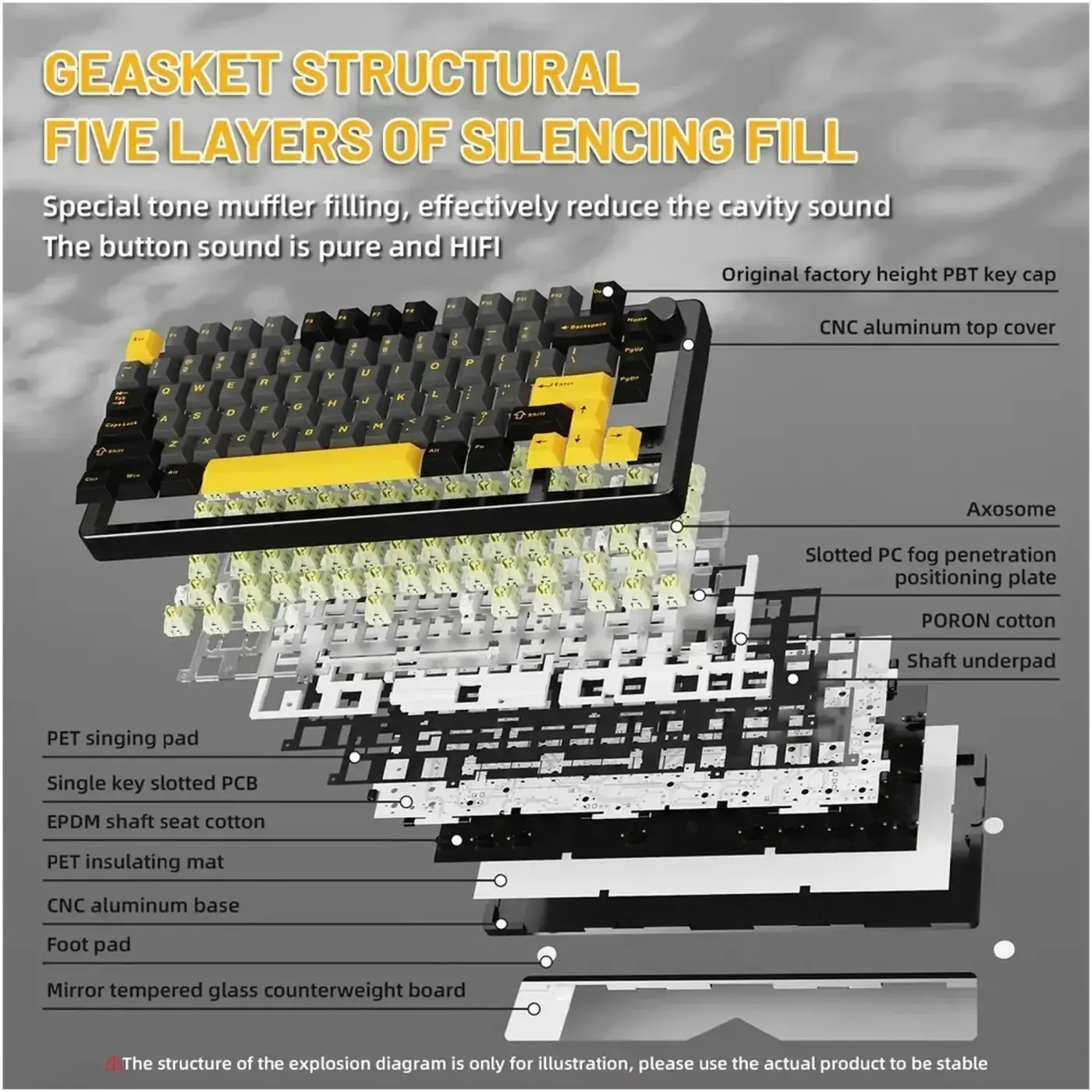 Купити Клавіатура Attack Shark X86 RGB Wireless Matcha Switch Star Black (X86SB_AS) - фото 7