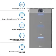 Купити Зарядна станція DEYE SUN-BK250 2500W 7.5kWh LiFePO4 51.2V 4 MPPT 220/230V Однофазна (SUN-BK250-7.5KWH-EU-AM4-18L) - фото 3