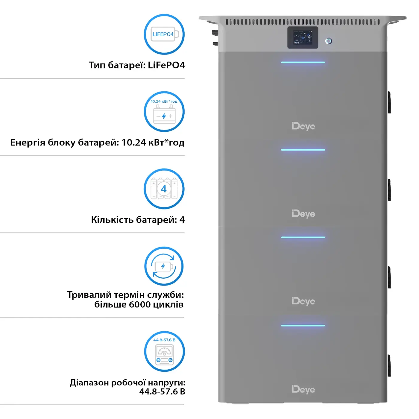 Купити Зарядна станція DEYE SUN-BK250 2500W 10kWh LiFePO4 51.2V 4 MPPT 220/230V Однофазна (SUN-BK250-10KWH-EU-AM4-18L) - фото 3