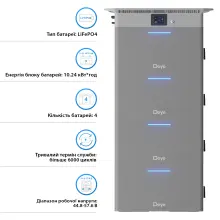 Купити Зарядна станція DEYE SUN-BK250 2500W 10kWh LiFePO4 51.2V 4 MPPT 220/230V Однофазна (SUN-BK250-10KWH-EU-AM4-18L) - фото 3